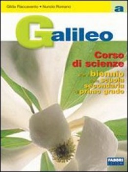 galileo A+lab