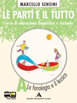 parti e il tutto a+b+c +cd                            +prove