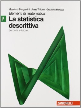 elementi di mate. BETA verde fc17